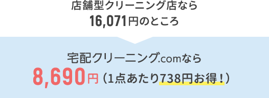 宅配クリーニング.comなら8,690円